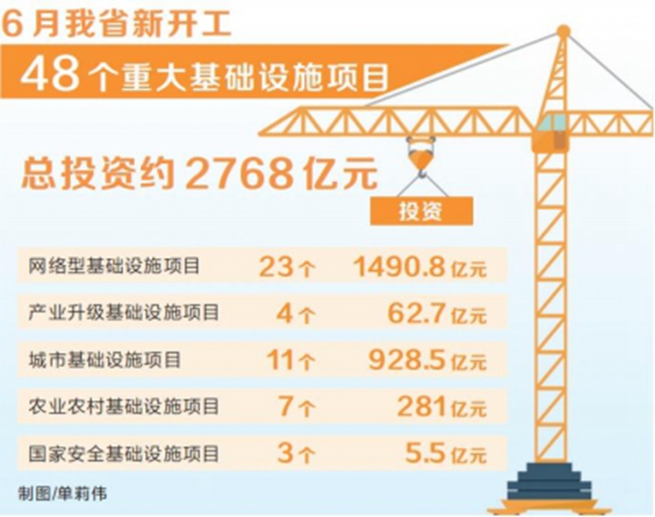 蕪湖市繁昌區(qū)領(lǐng)導來集團公司參觀考察